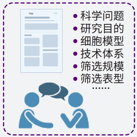 方案设计